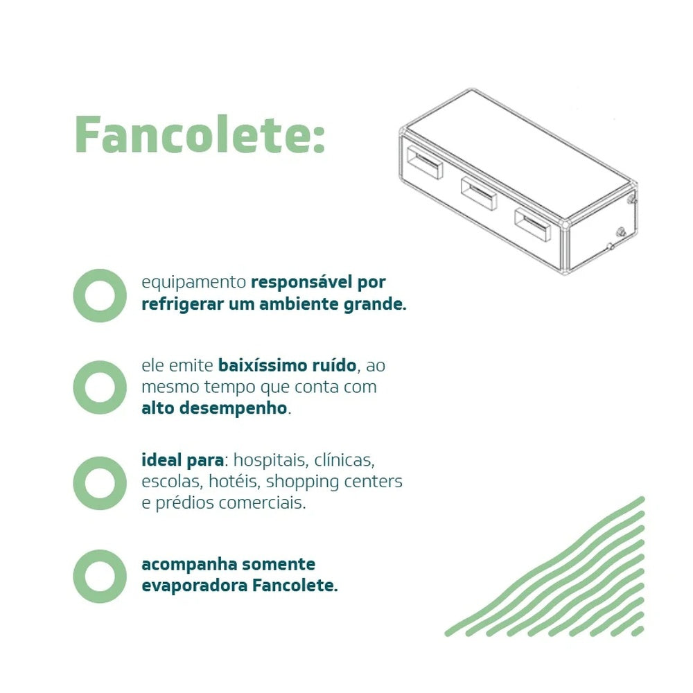 Fancolete Cassete 1 Via Carrier com Painel 12.000 Btus Só Frio 220V Monofásico
