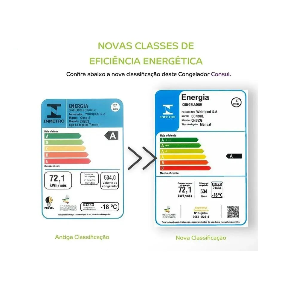 Freezer Horizontal Consul 534 Litros CHB53EBANA - 127 Volts