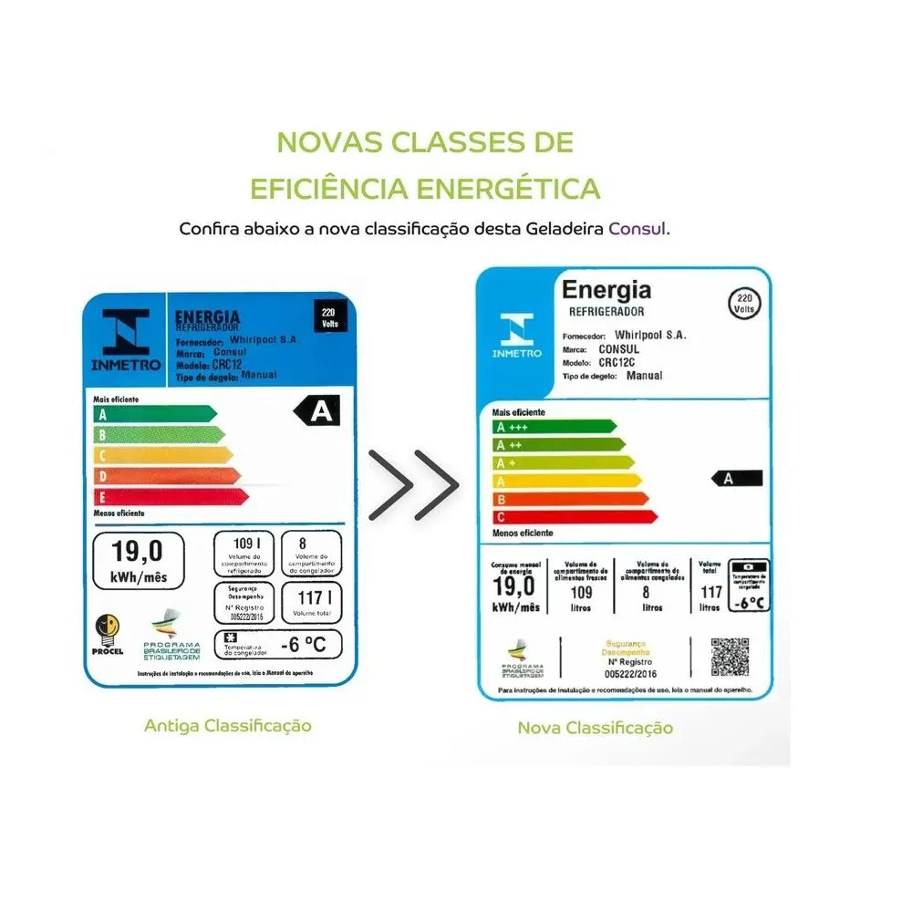 Frigobar Consul 117 Litros com Gaveta Multiuso Branco CRC12CB – 220 Volts