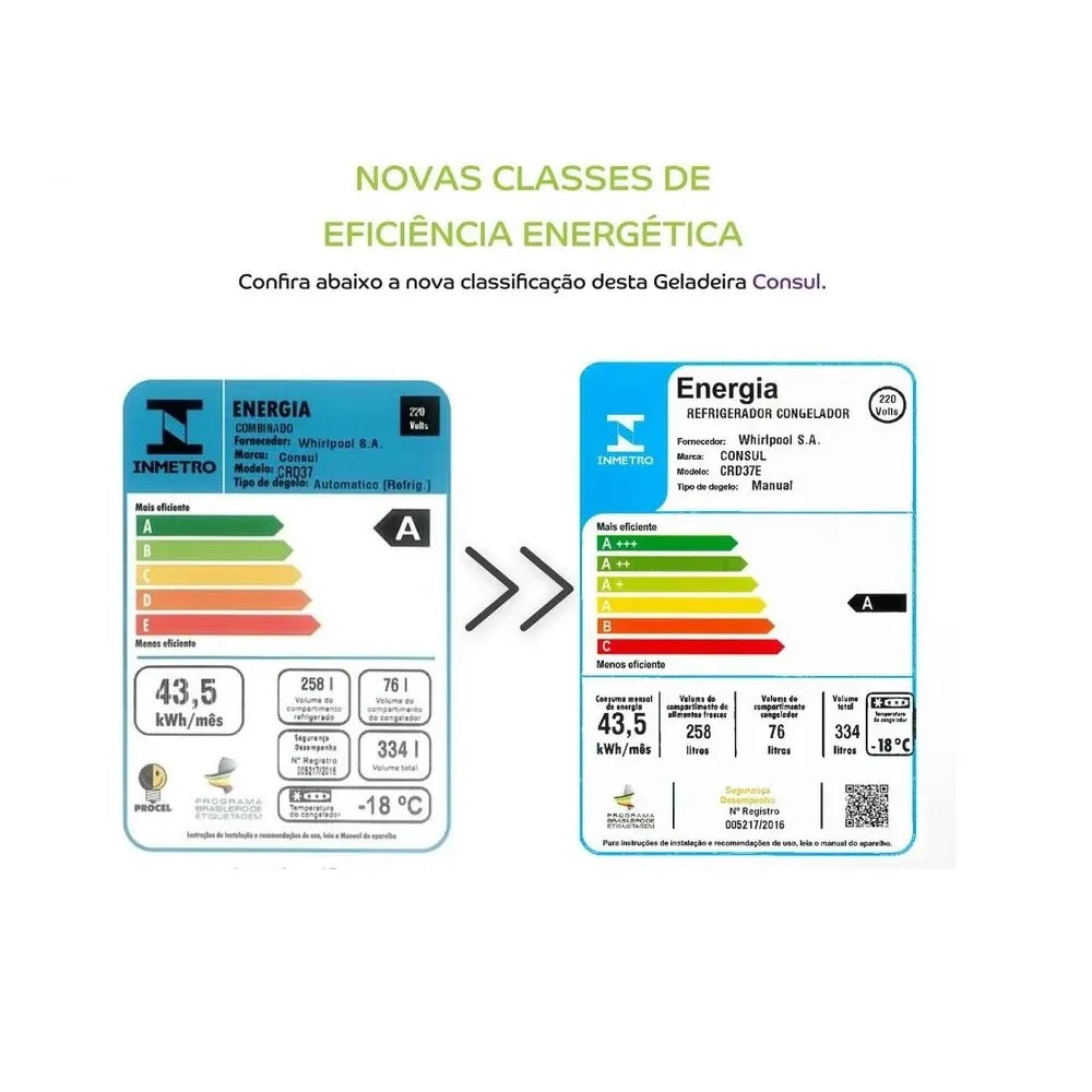 Refrigerador Consul Duplex 334 Litros Branco CRD37EBBNA – 220 Volts