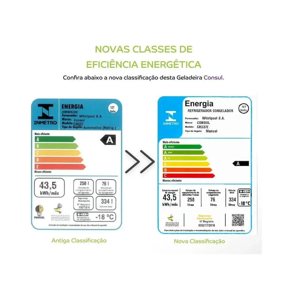 Refrigerador Consul Duplex 334 Litros Branco CRD37EBANA – 127 Volts
