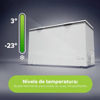Freezer Horizontal Consul 528 Litros 2 Portas Branco CHB53MB - 127 Volts