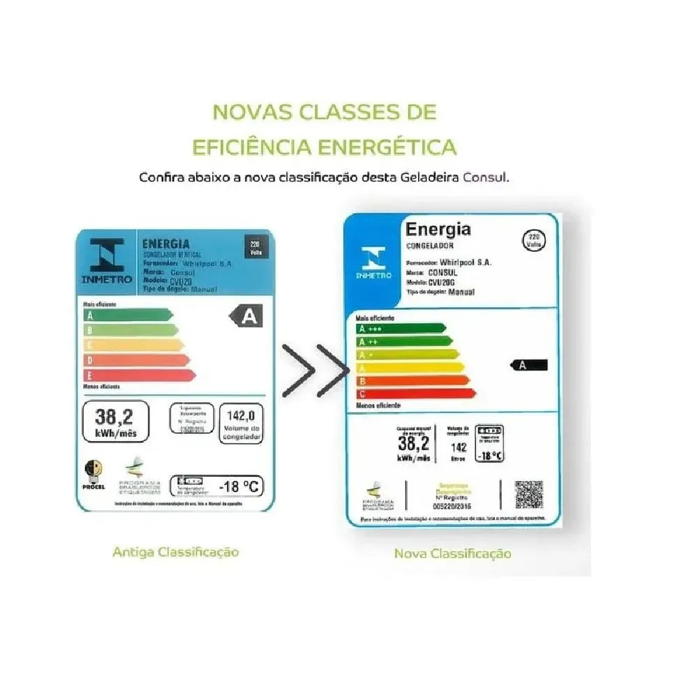 Freezer Vertical Consul 142 Litros CVU20GB – 220 Volts